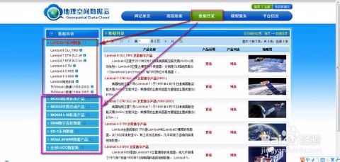 如何下载免费的高分辨率遥感卫星影像