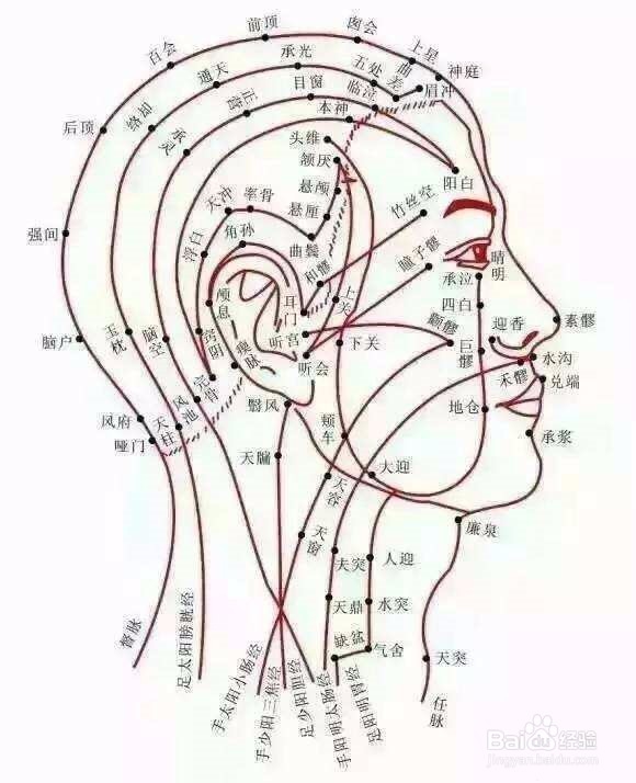 ”十指梳头“的好处,怎么做”十指梳头