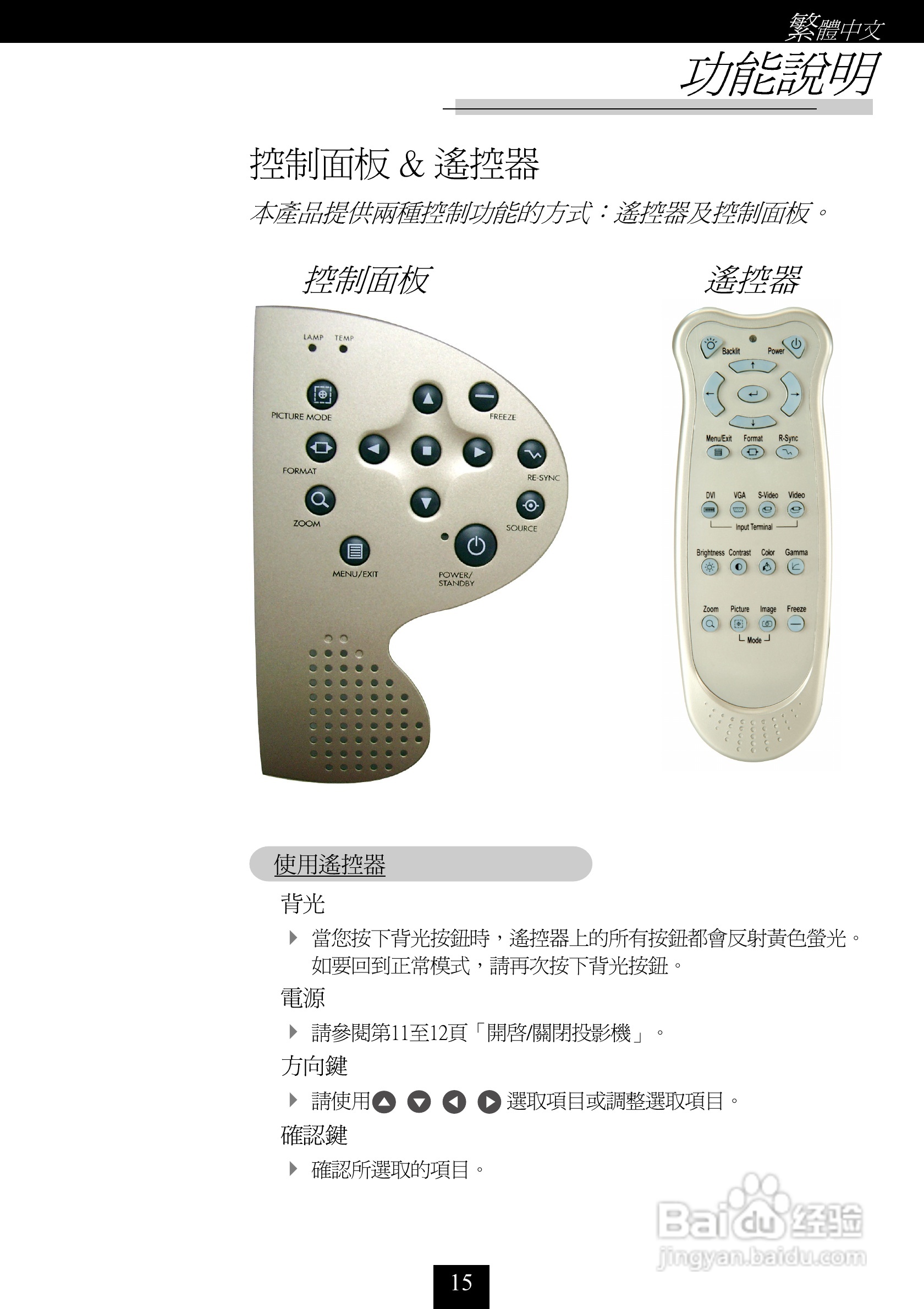 奥图码 H56投影机说明书:[2]