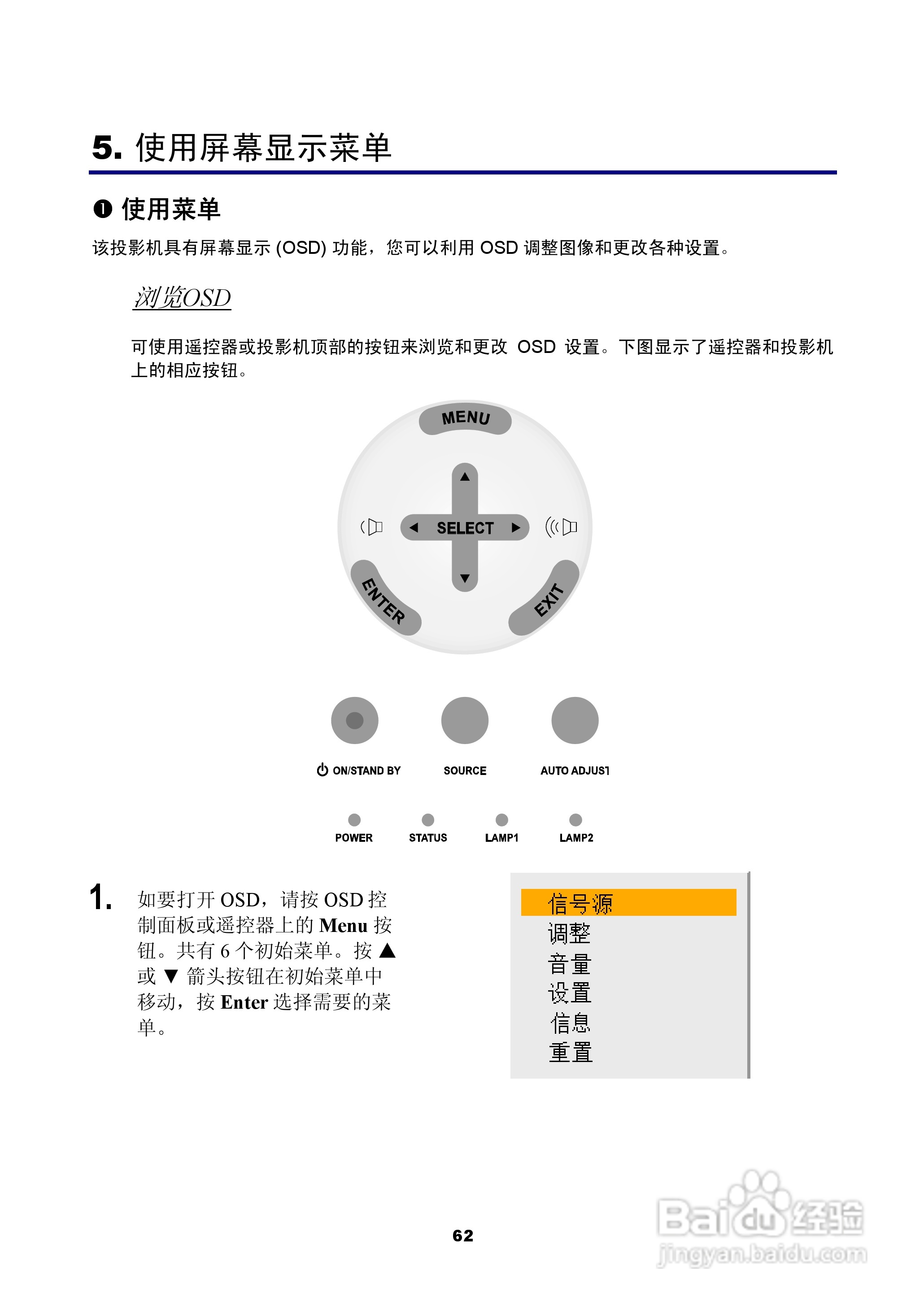 NEC NP4100W+投影机说明书:[8]