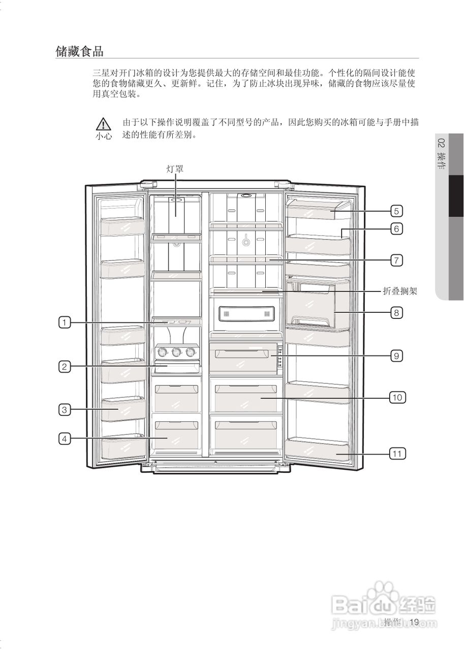 三星RSG5BLAW电冰箱使用说明书:[2]