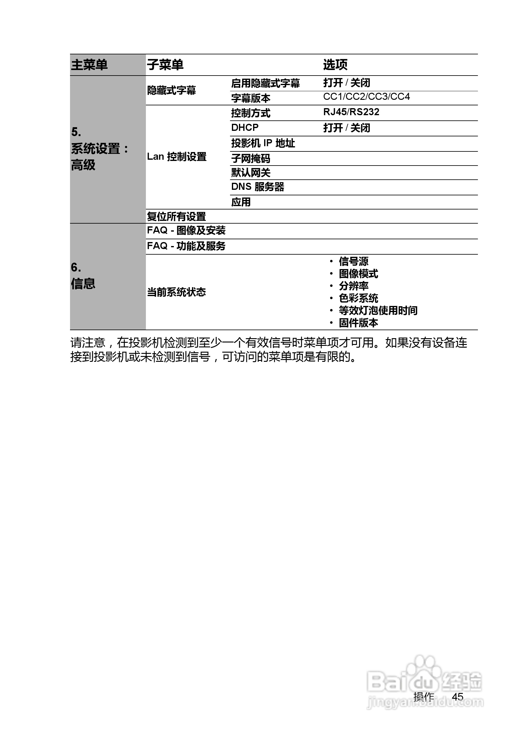 明基MP525P投影仪使用说明书:[5]