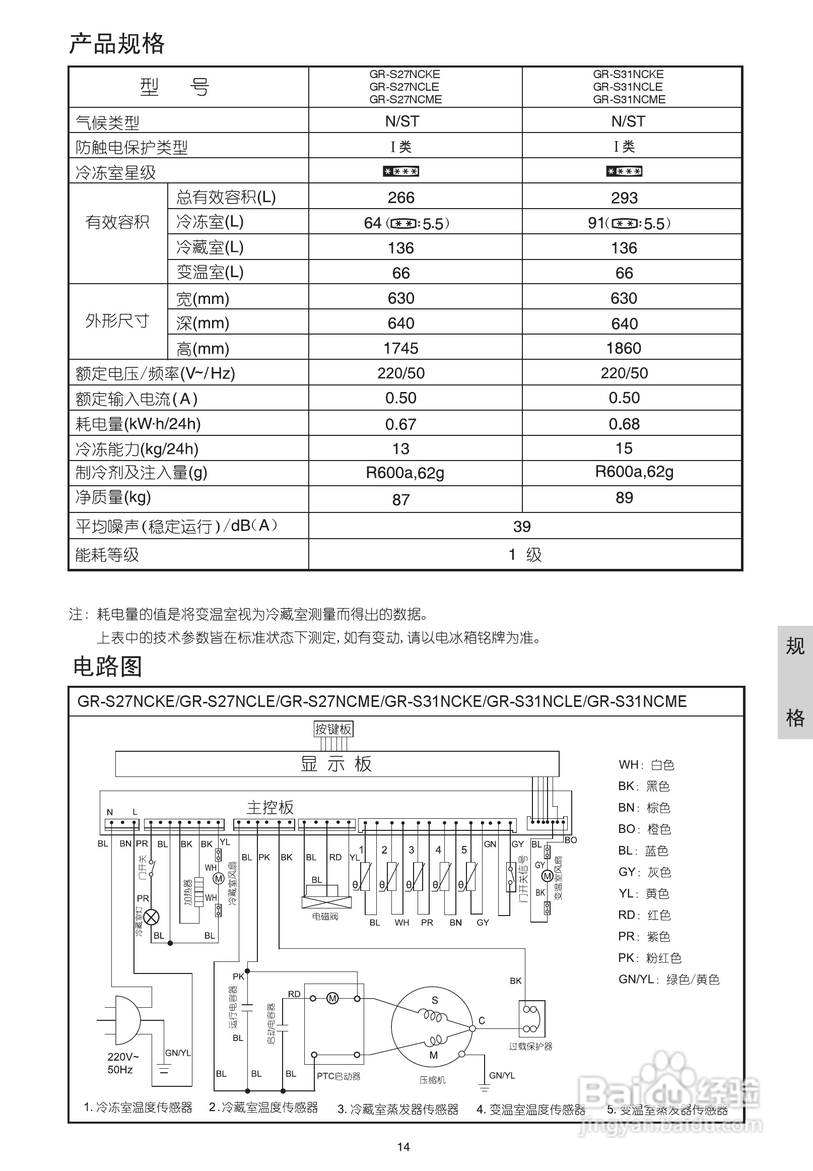 LGBCD-266NCQE型智能电子式电冰箱使用说明书:[2]