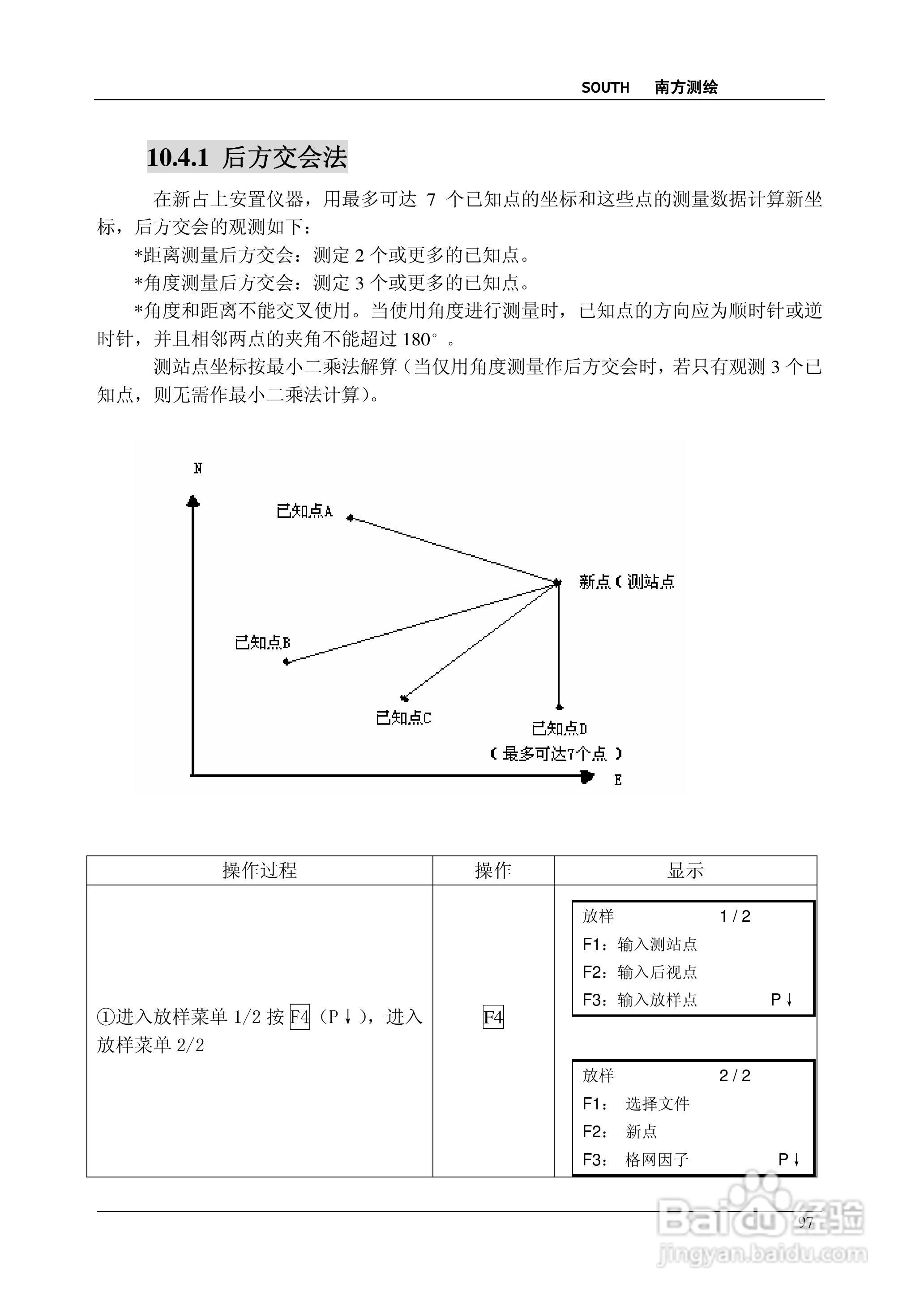 南方测绘全站仪 NTS-350说明书:[10]