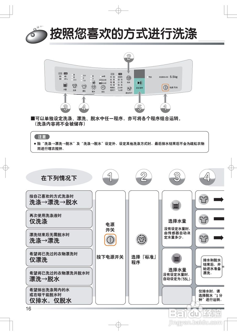 日立XQB55-KX洗衣机使用说明书:[2]