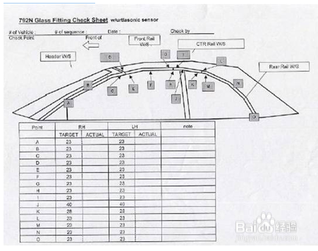 带你了解SDT超声波检测仪密封测试