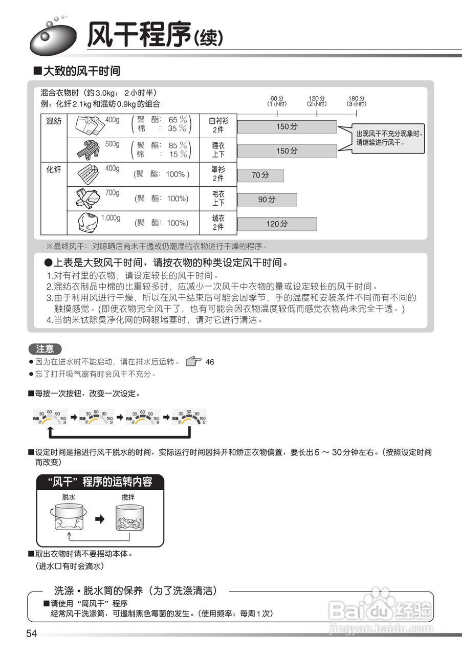 日立XQB80-FX冼衣机使用说明书:[6]