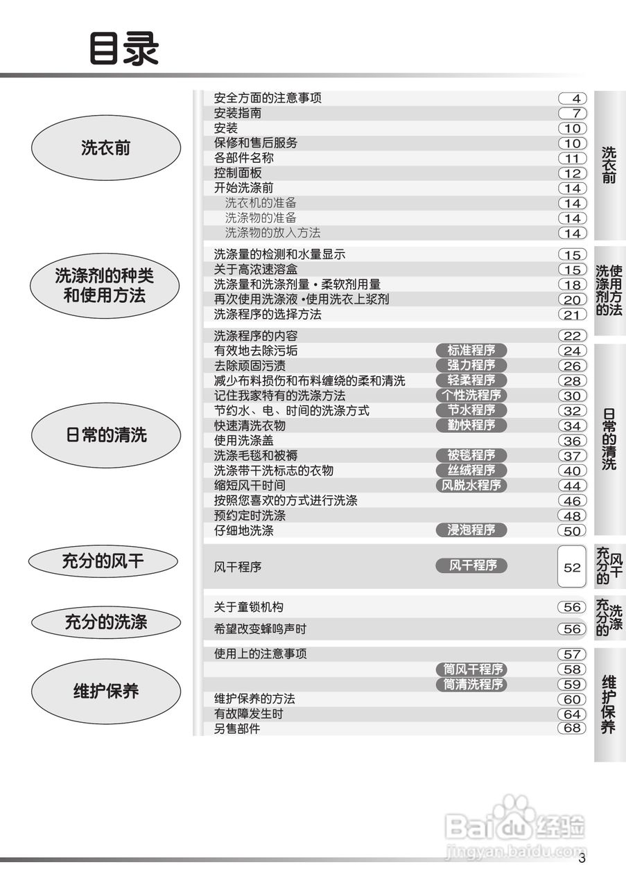 日立XQB80-FX冼衣机使用说明书:[1]
