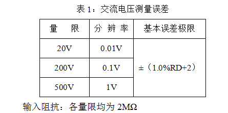 三钳相位伏安表是如何测量交流电压