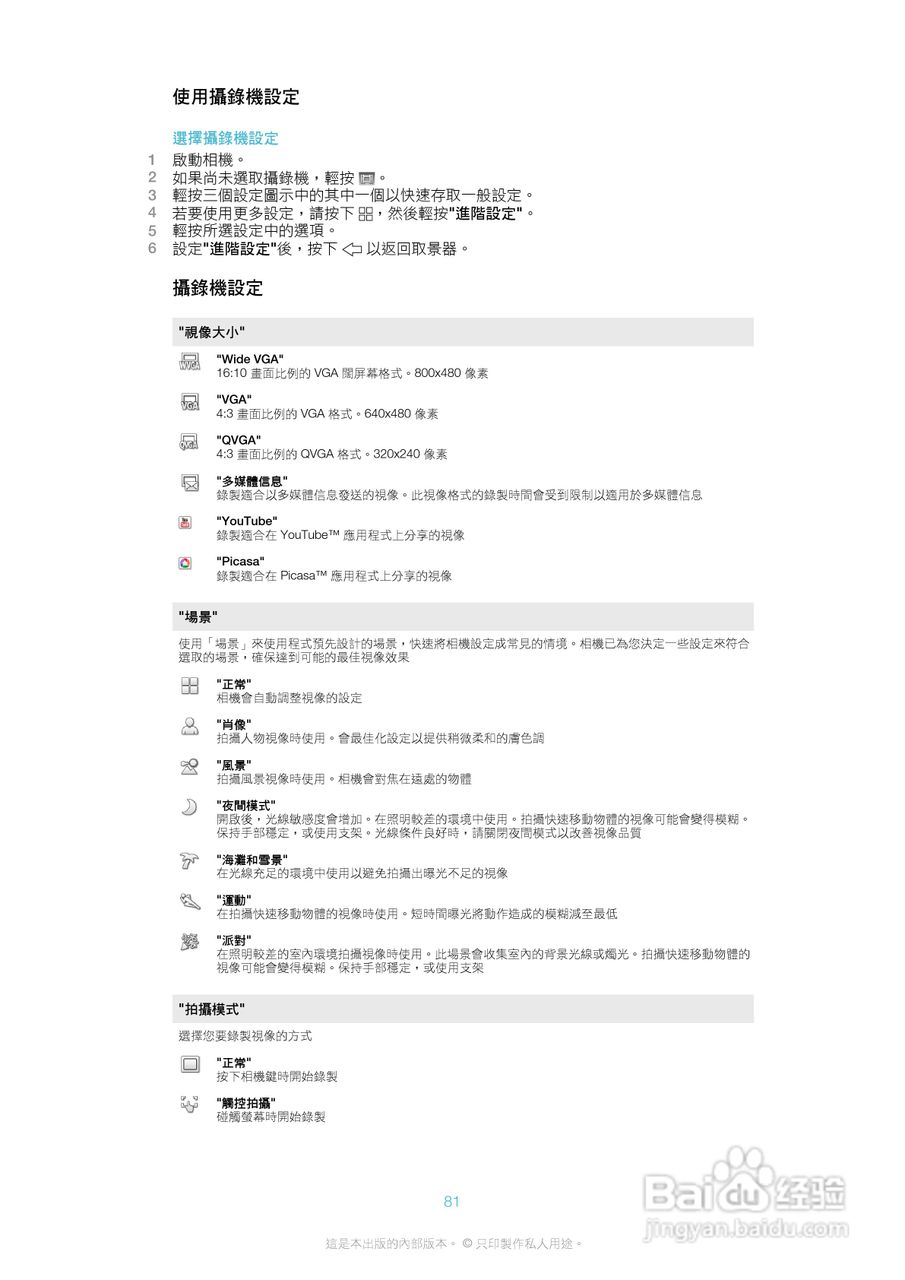 索尼爱立信X10i手机使用说明书:[9]