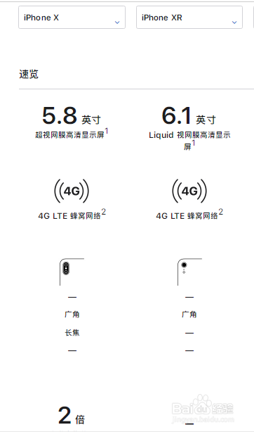 苹果x对比苹果xr