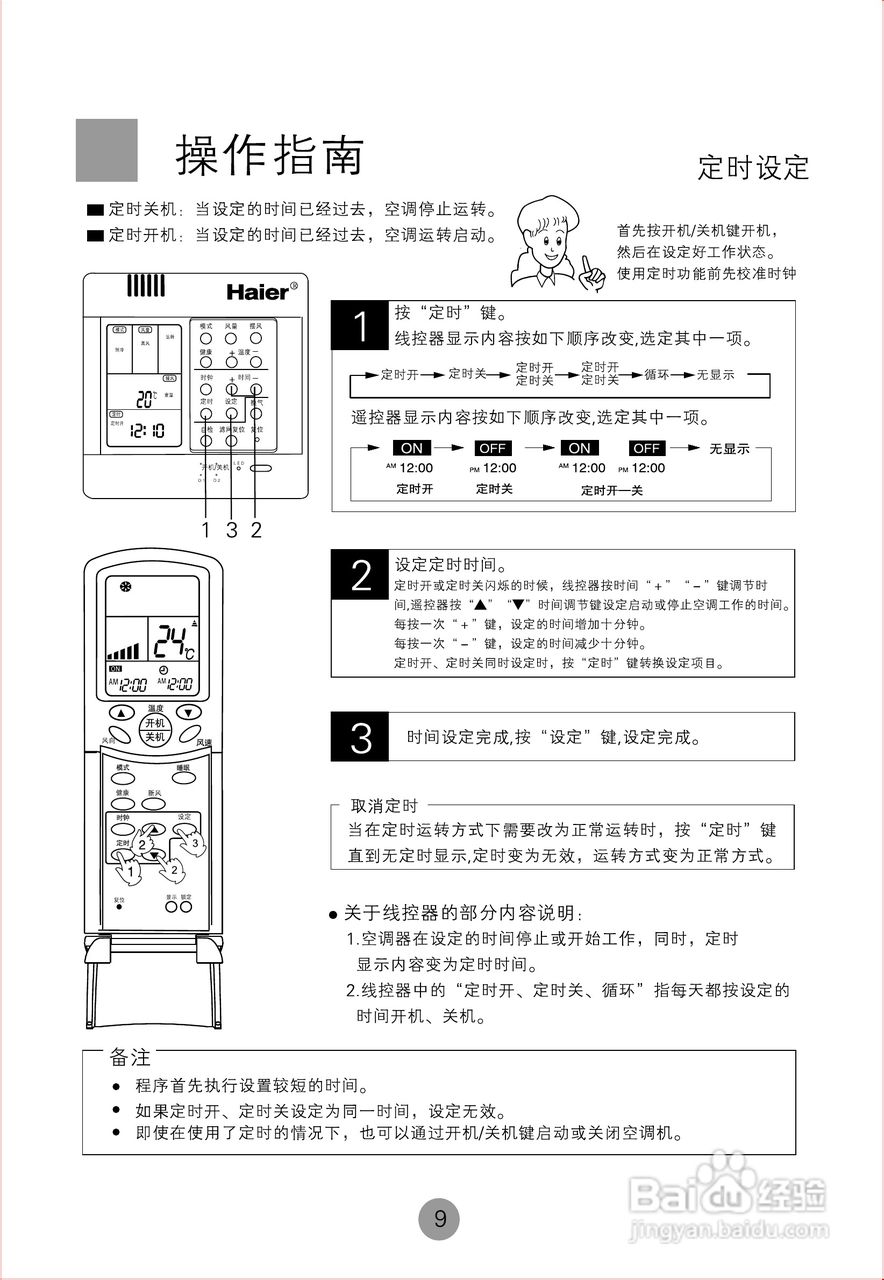 海尔商用空调KMR(d)-22H使用安装说明书:[2]