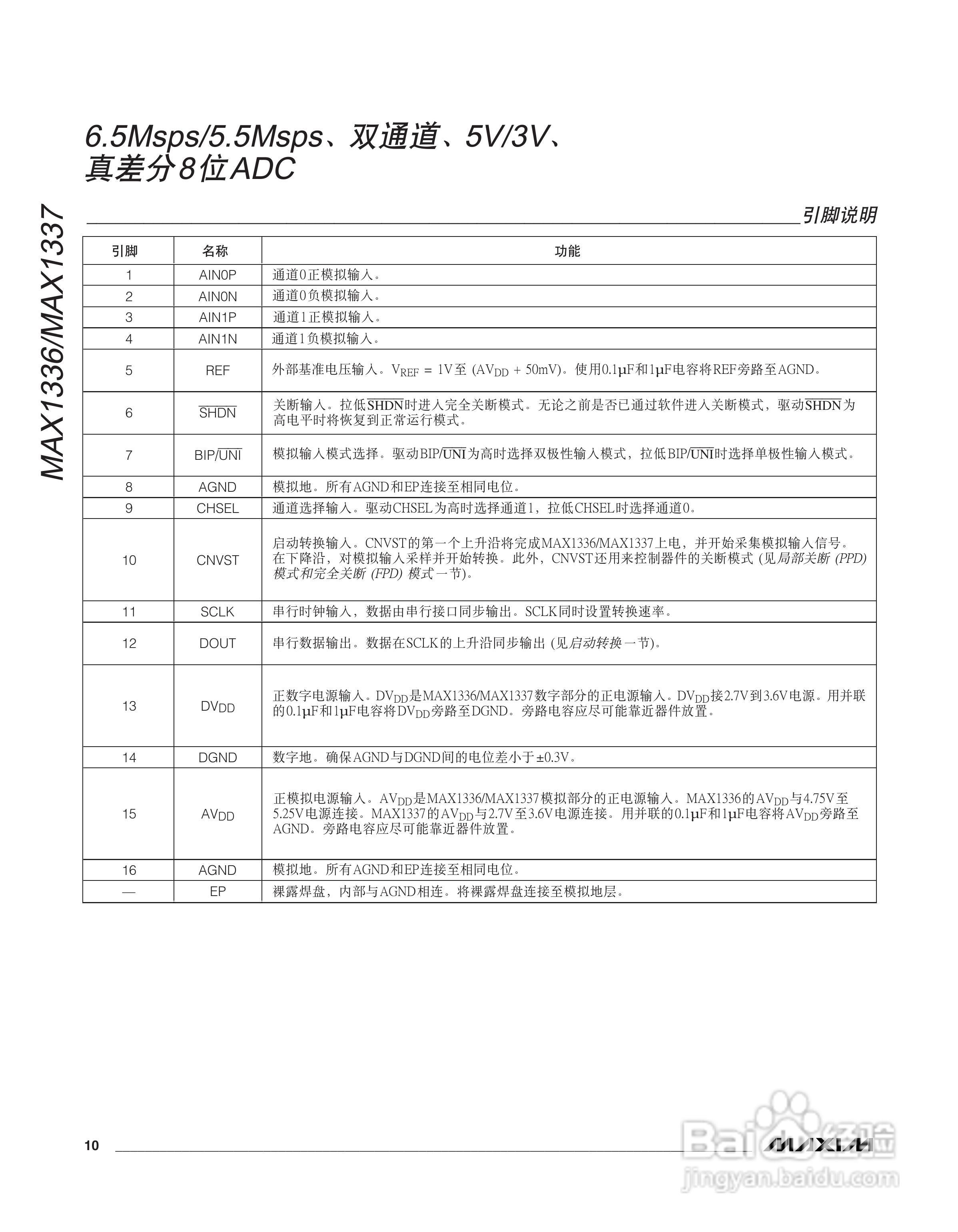 MAXIM MAX1336/MAX1337转换器说明书:[1]