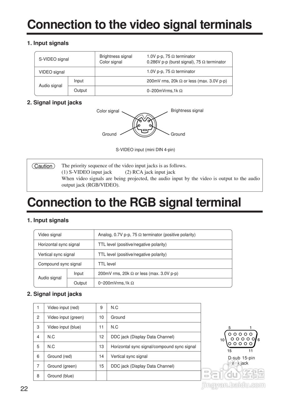 日立 CP-X960WA投影机说明书:[3]