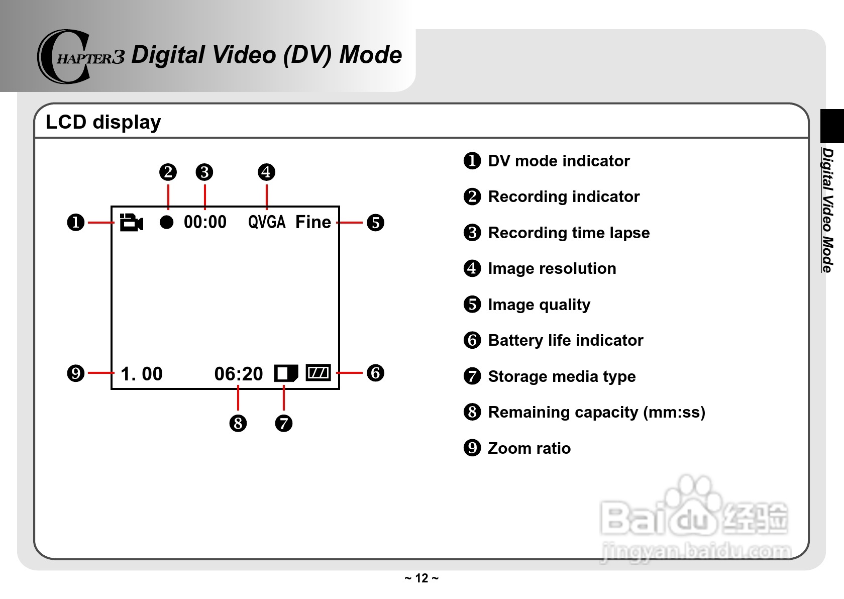 爱普泰克Pocket DV3300数码摄像机使用说明书:[2]