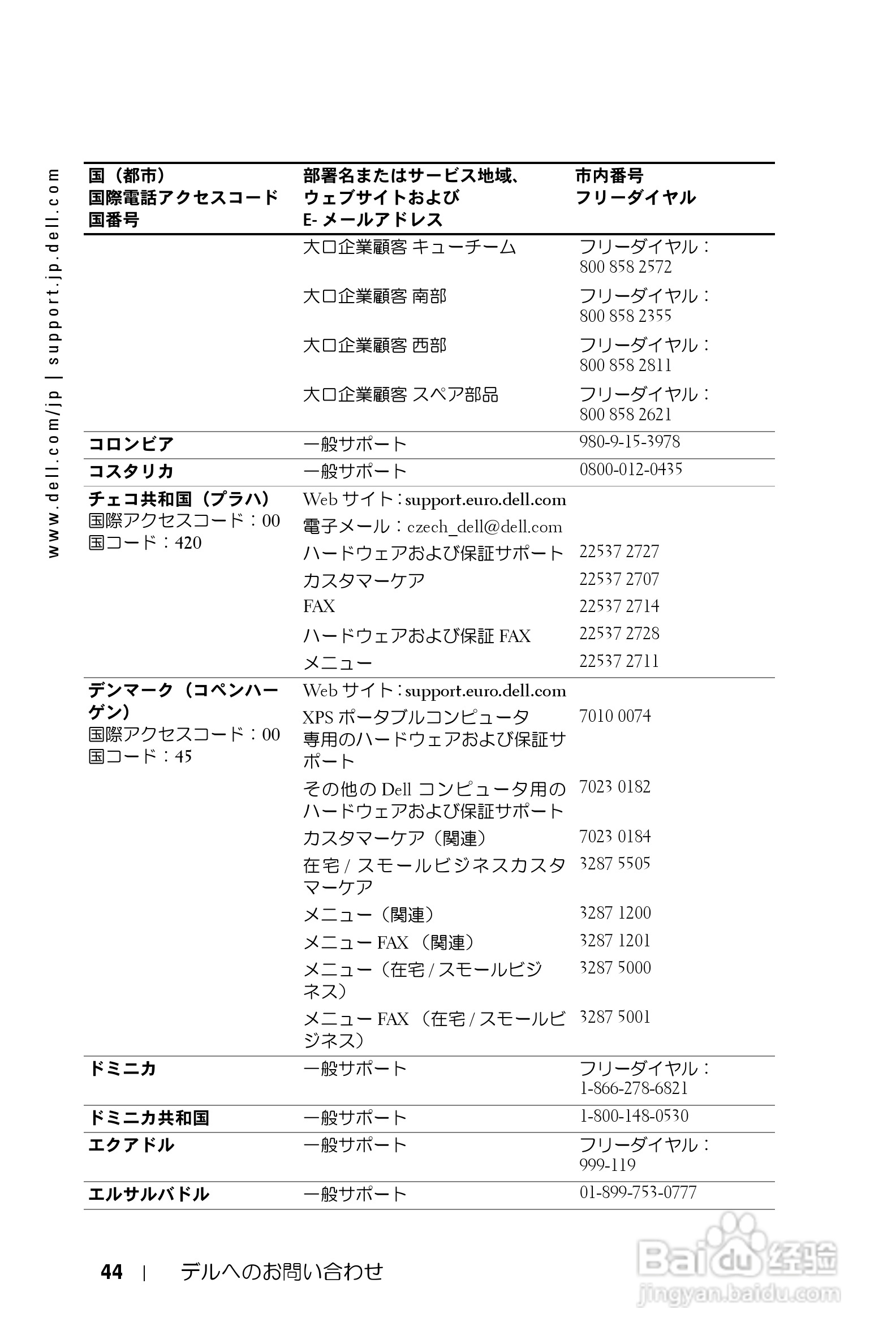 DELL Dell 1200MP Projector投影机说明书:[5]