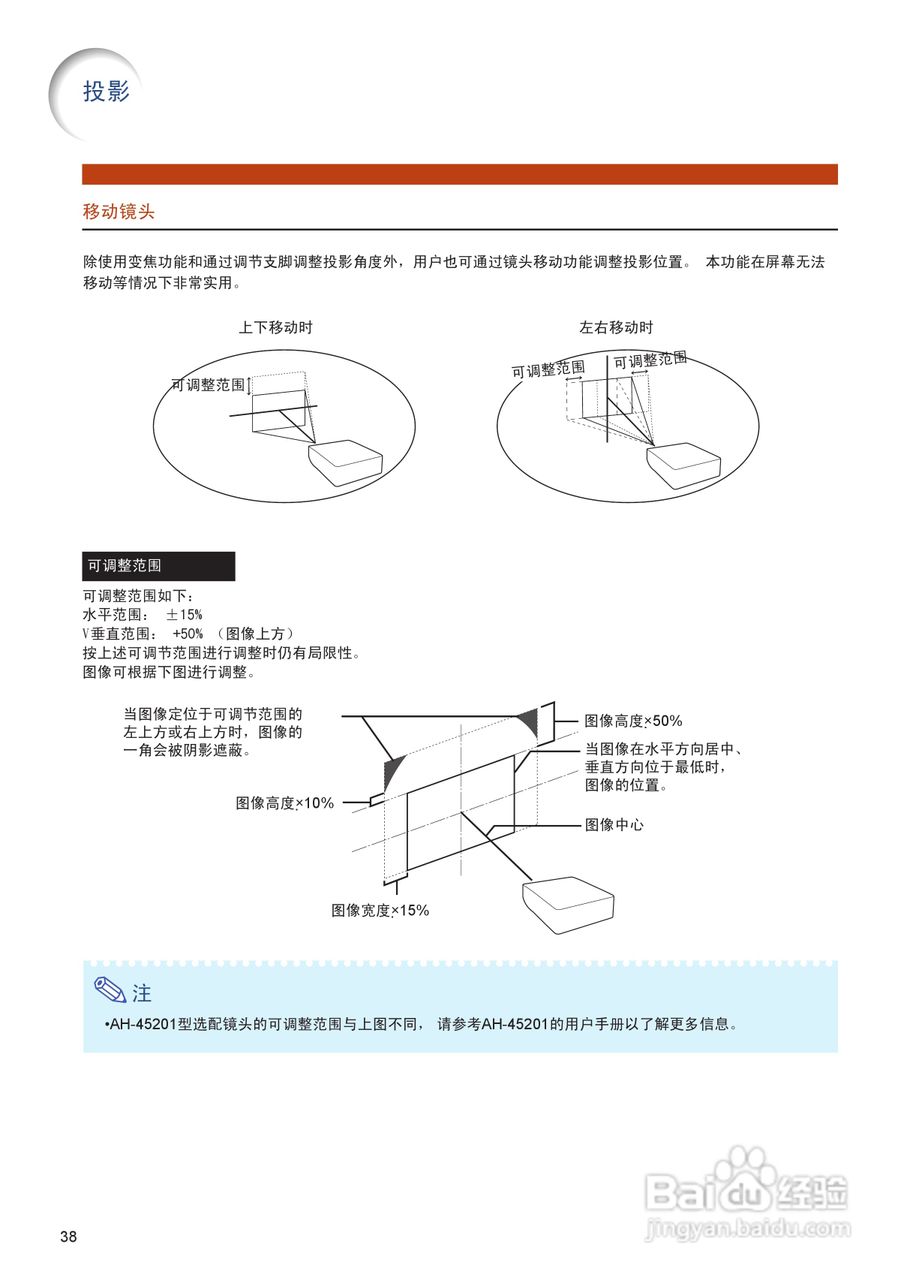EIKI爱其 EIP-4500投影机说明书:[5]
