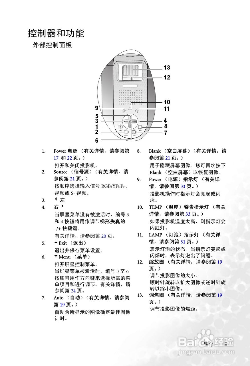 明基PB6245投影机使用说明书:[2]