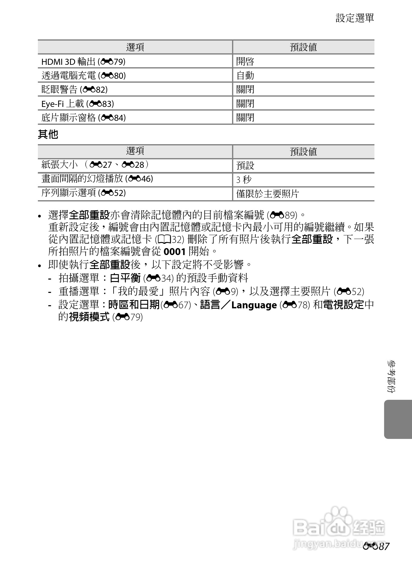 尼康COOLPIX S9300数码相机使用说明书:[21]