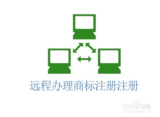 <b>芜湖商标注册远程网络提交办理的方法</b>