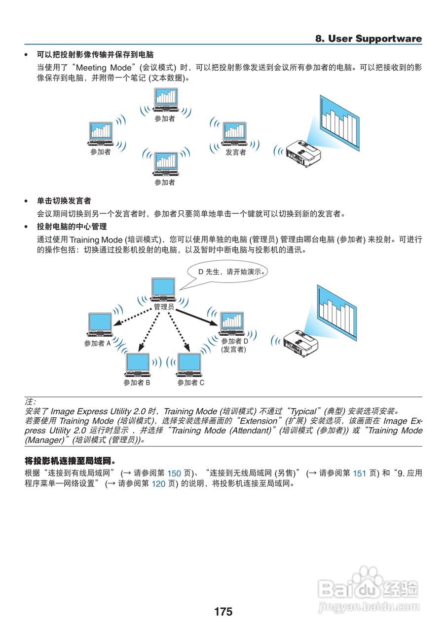 日电NP-PA550W+投影机说明书:[19]