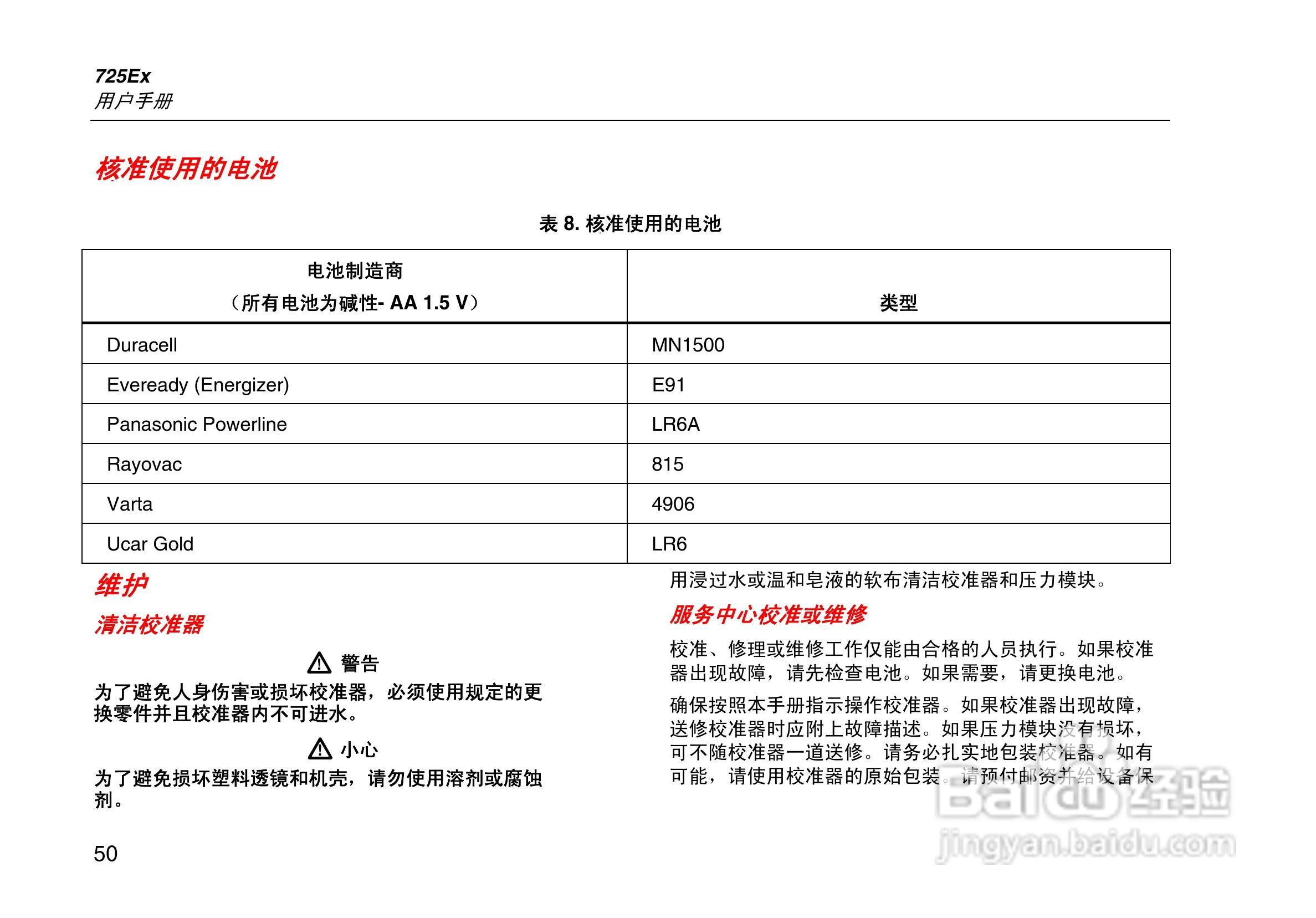 Fluke 725Ex 本安型多功能过程校准器说明书:[6]