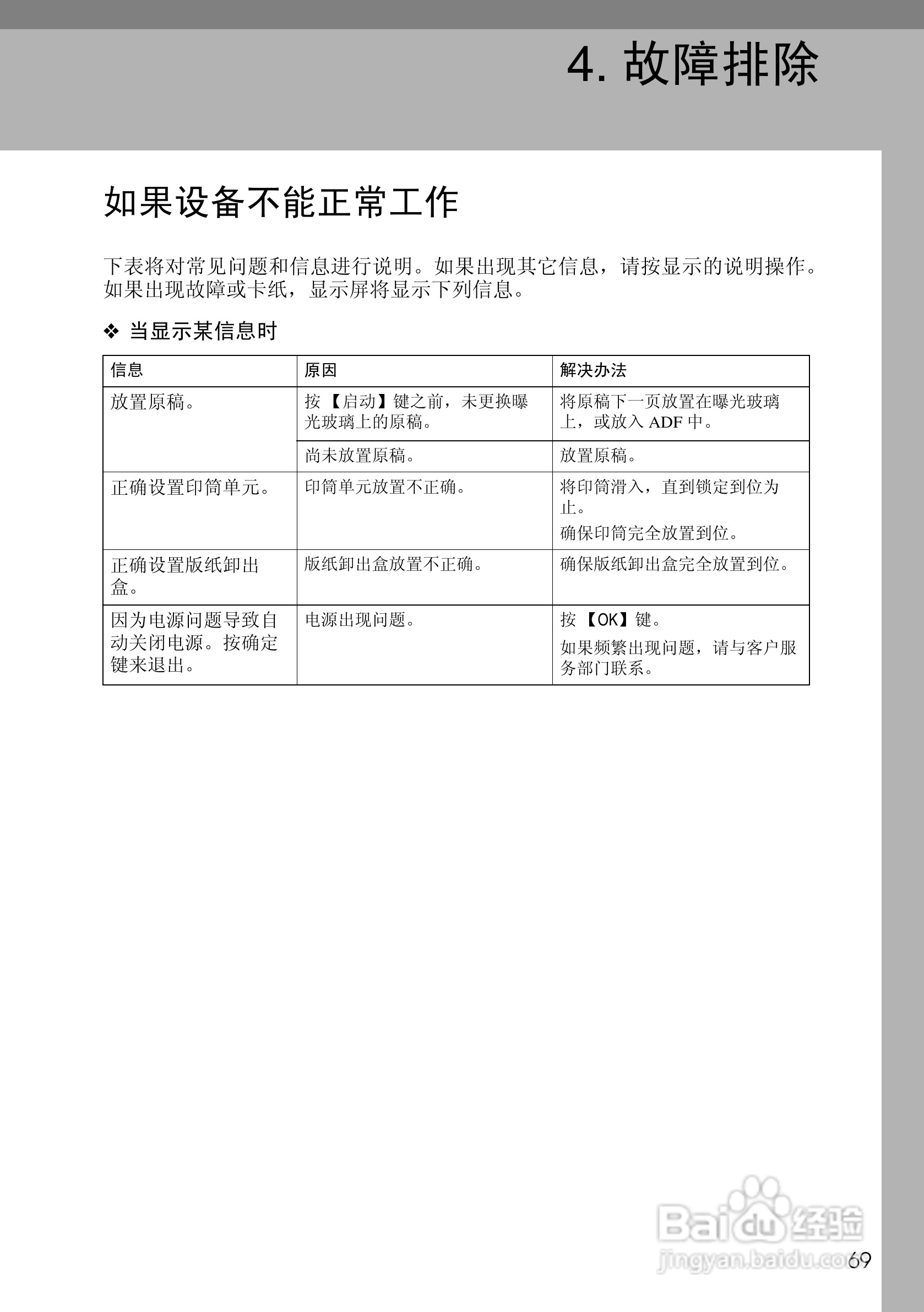 基士得耶CP6302C一体机使用说明书:[8]