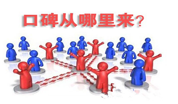 品牌策划的六大核心技巧