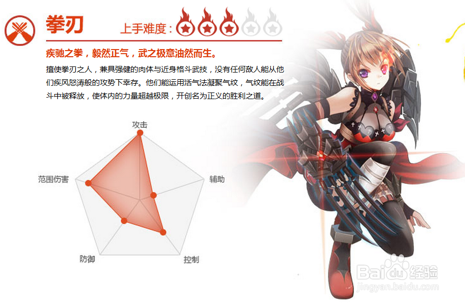 幻想神域的基本操作教程