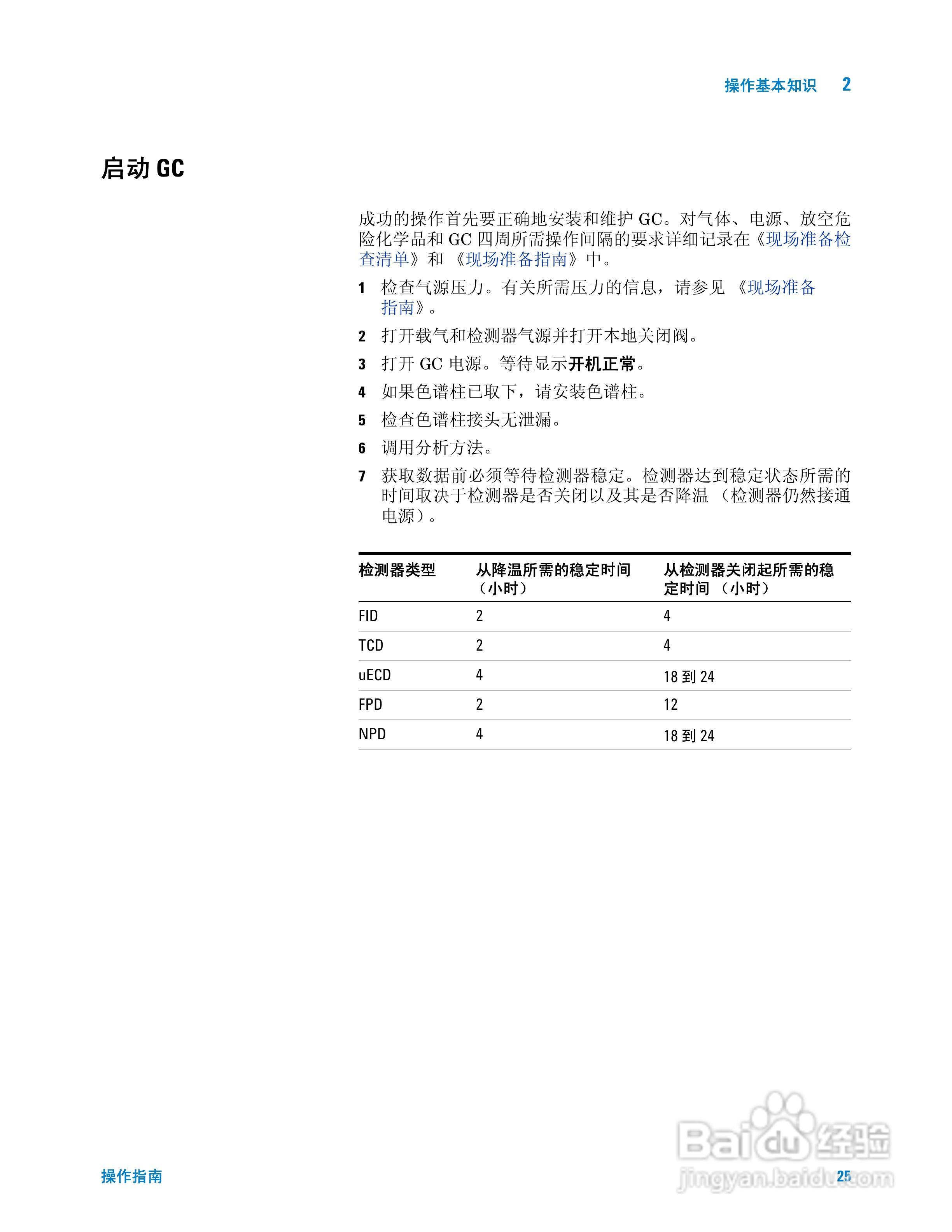 Agilent 7820A气相色谱仪操作说明书:[3]