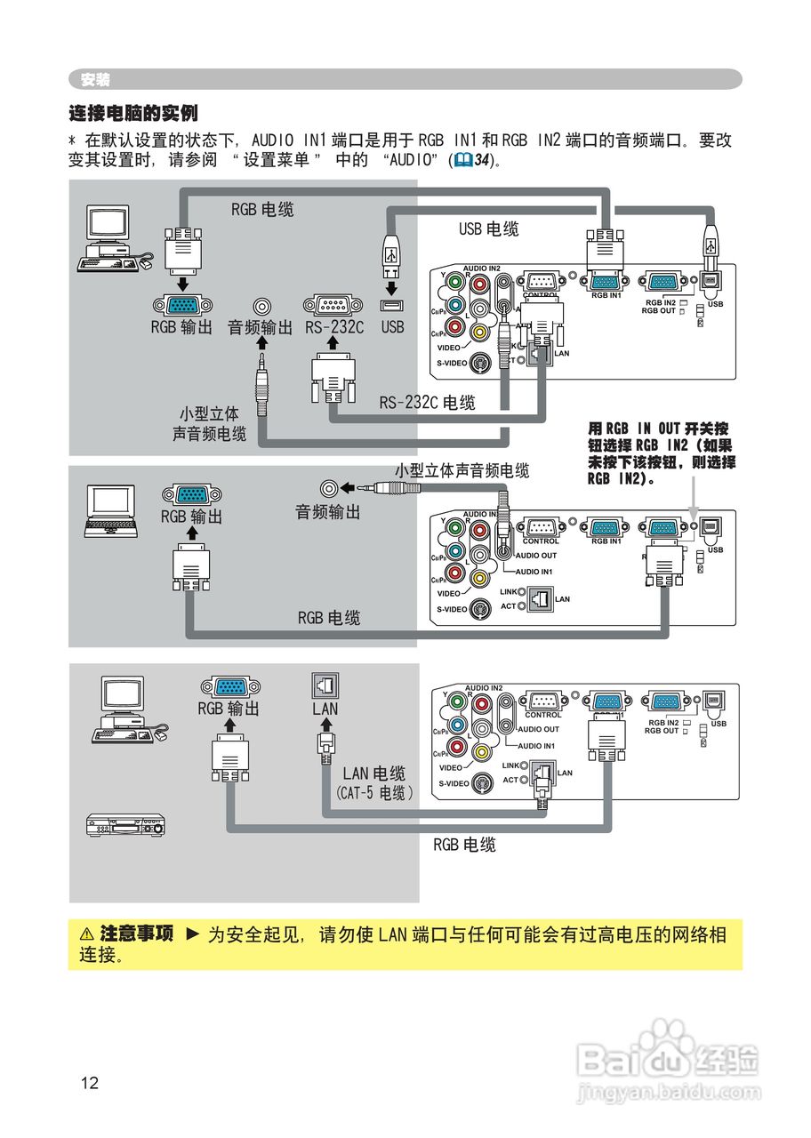 日立CP-S245投影机使用说明书:[2]