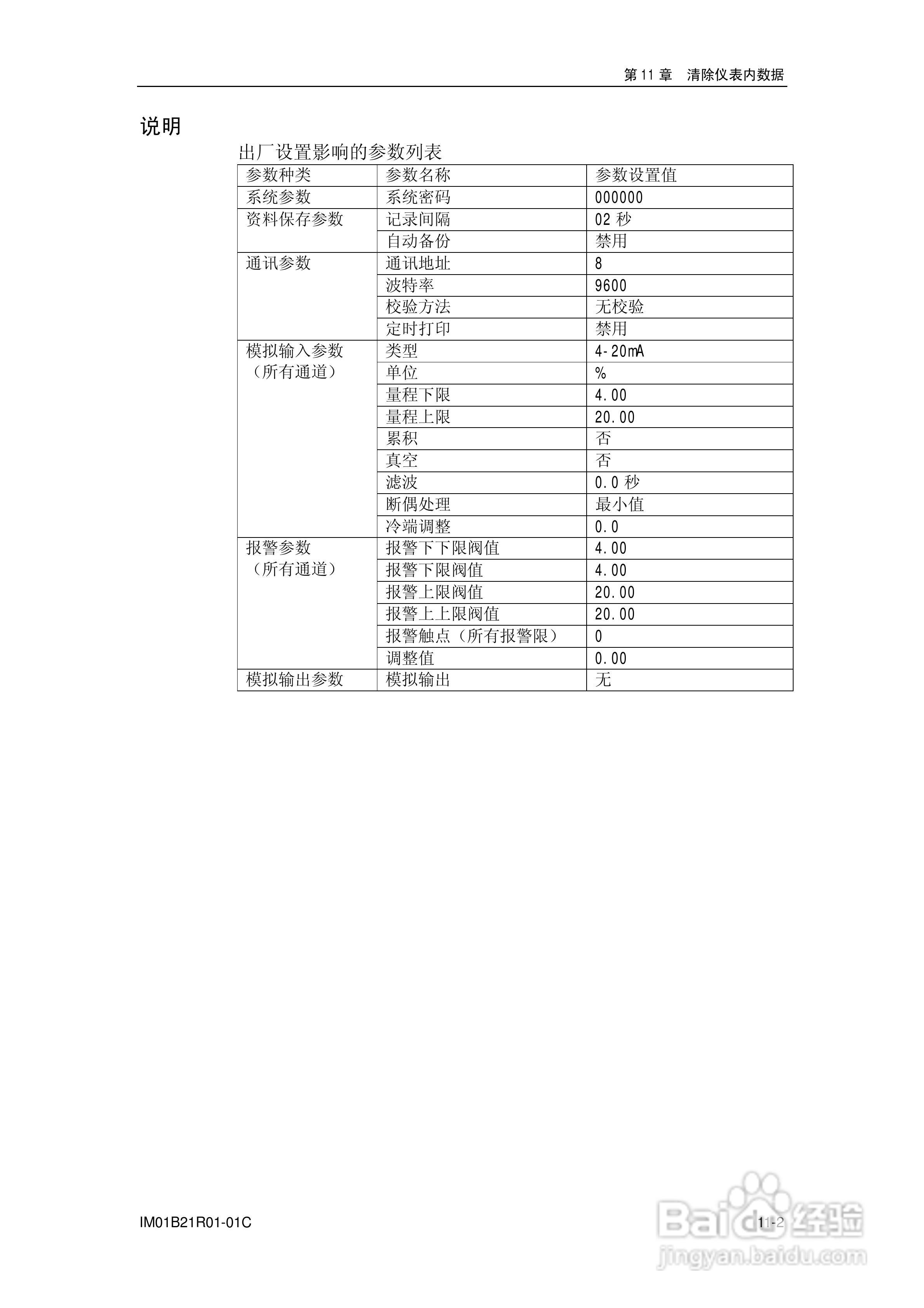 YD200L流量积算记录仪使用说明书:[8]