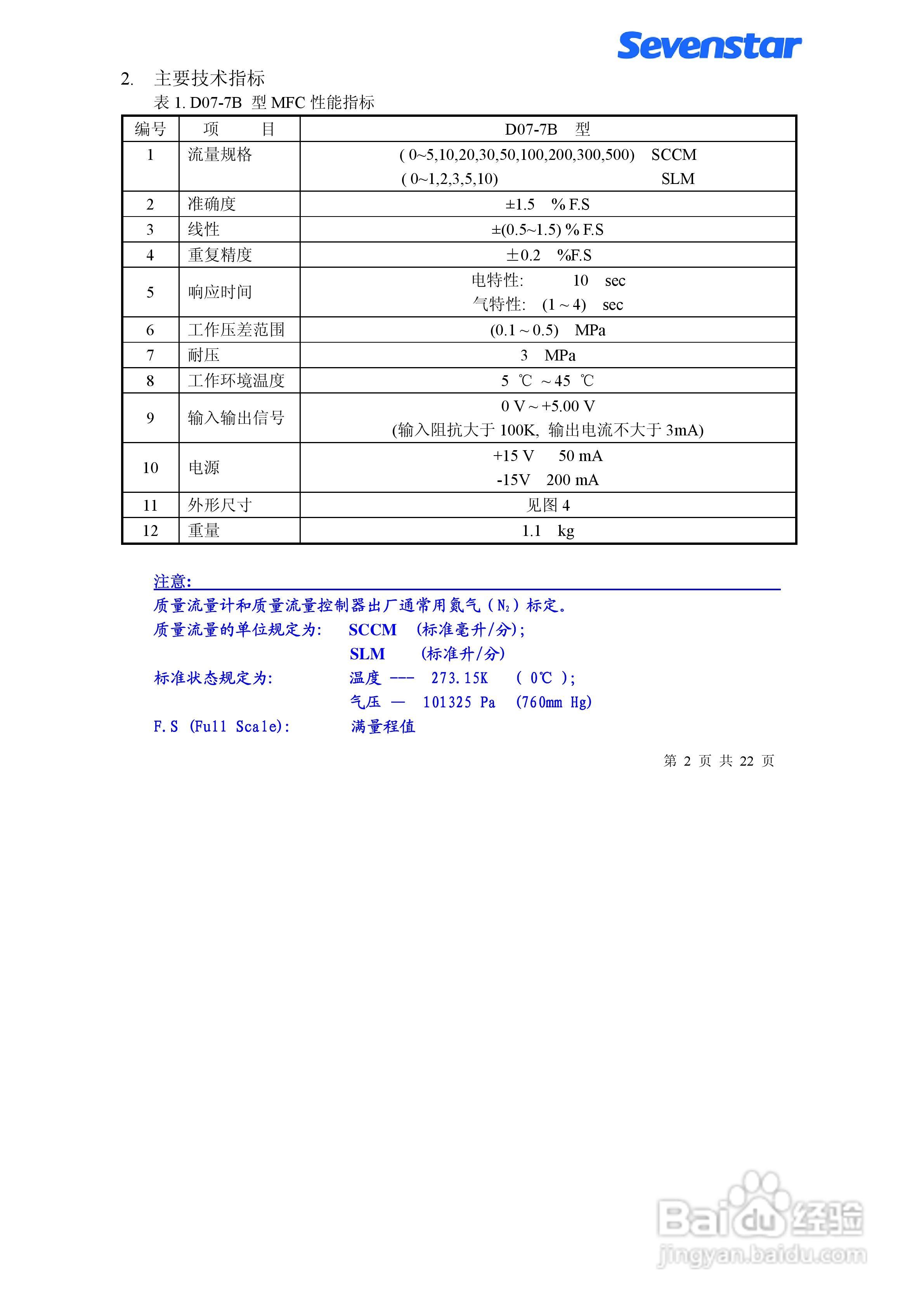 D07-7BM型质量流量计使用手册:[1]