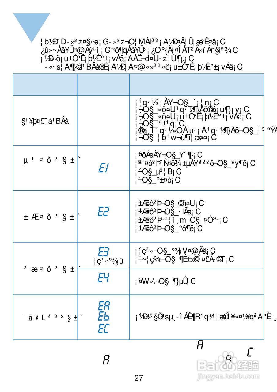 三洋SW-1388UF洗衣机使用说明书:[3]
