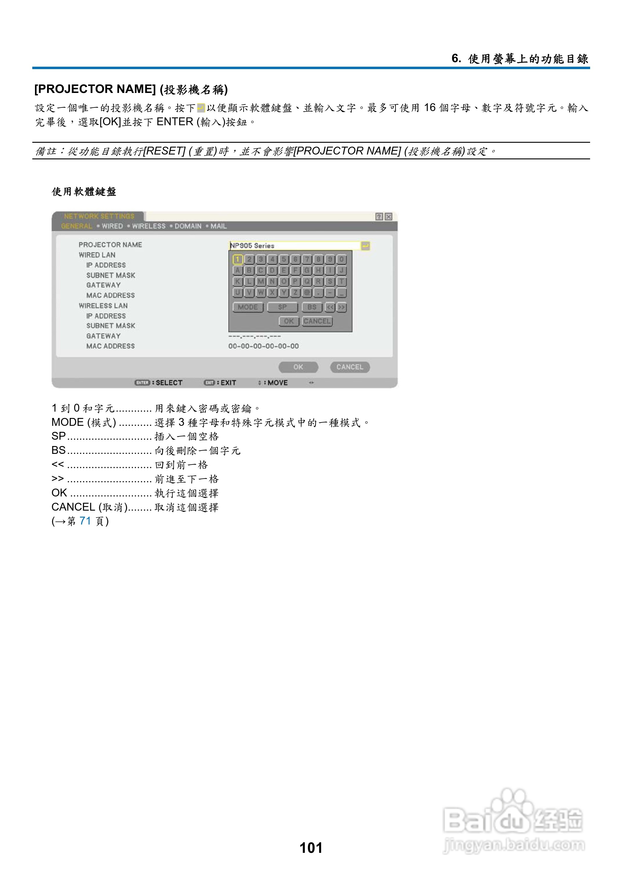 NEC NP901W型投影机用户手册:[12]