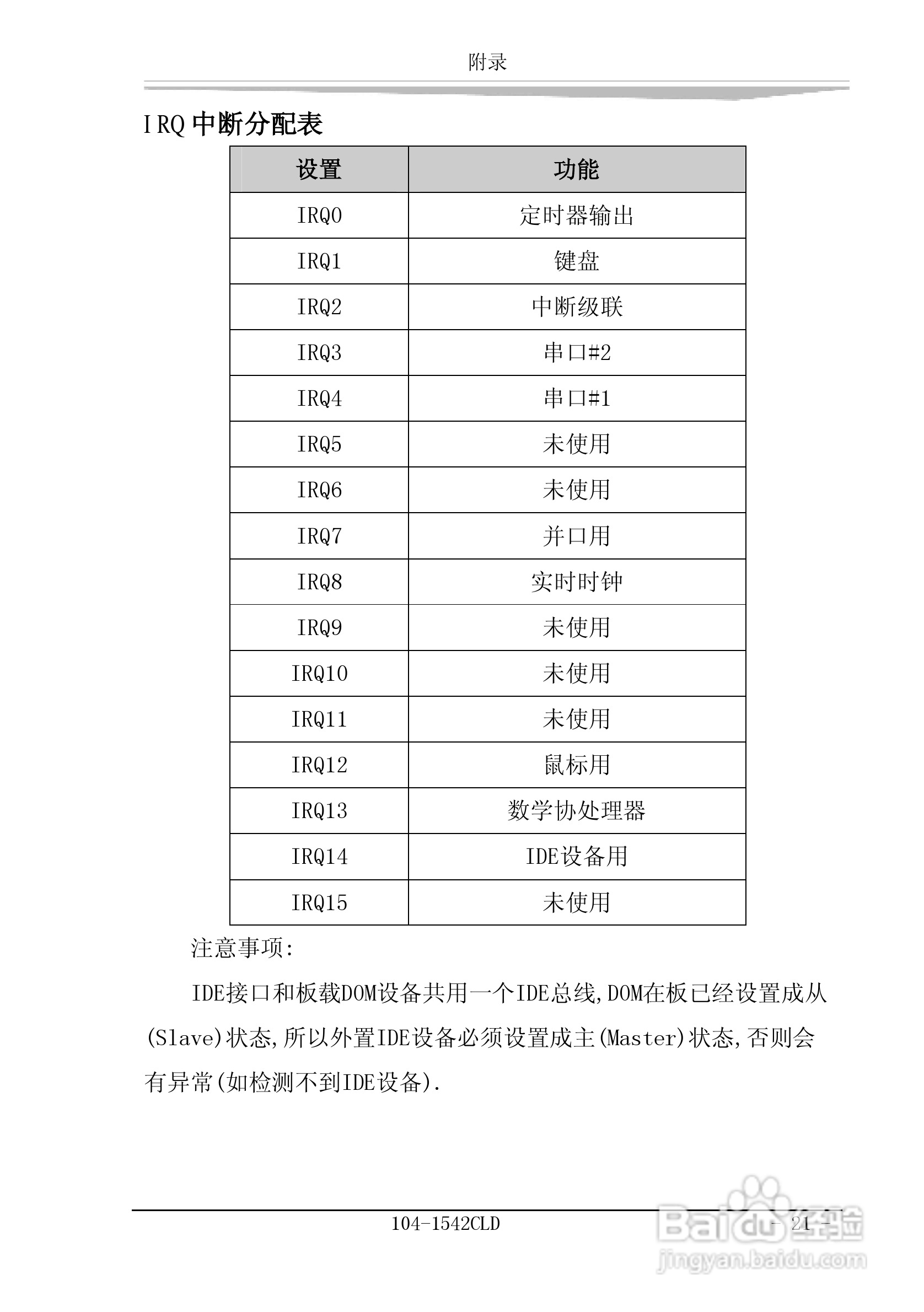 研祥104-1542CLD工业级CPU板卡说明书:[3]