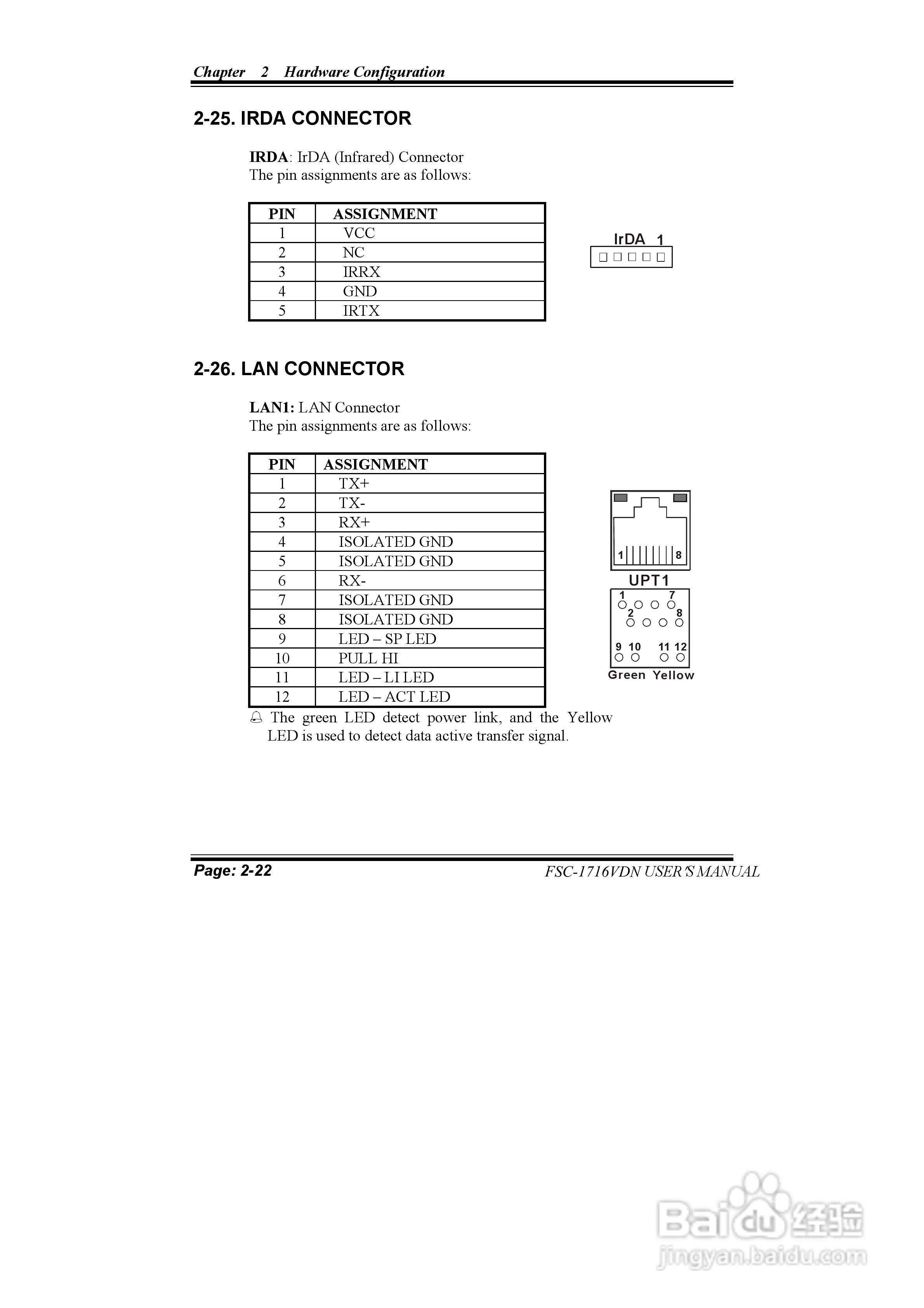 研祥FSC-1716VDN MANUAL工业级CPU板卡说明书:[4]
