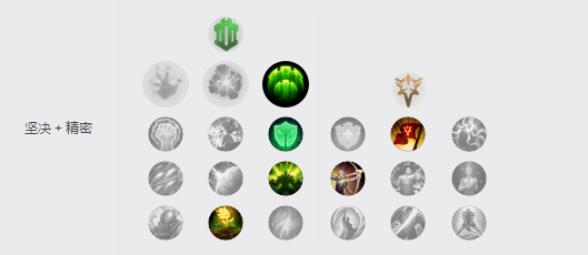 LOL8.2版本打野努努玩法攻略