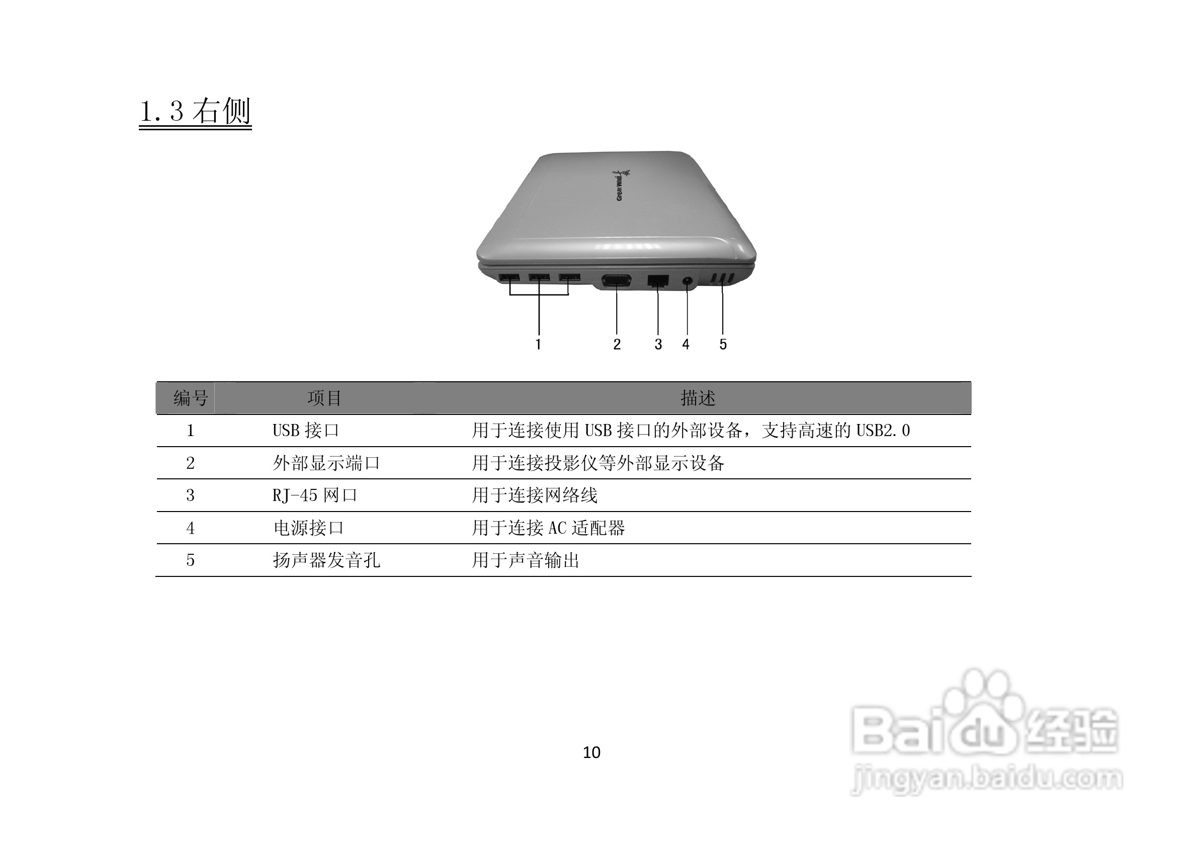长城笔记本电脑A82C型说明书:[1]