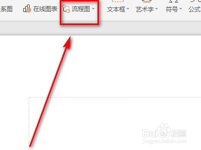 如何操作PPT上的流程图功能