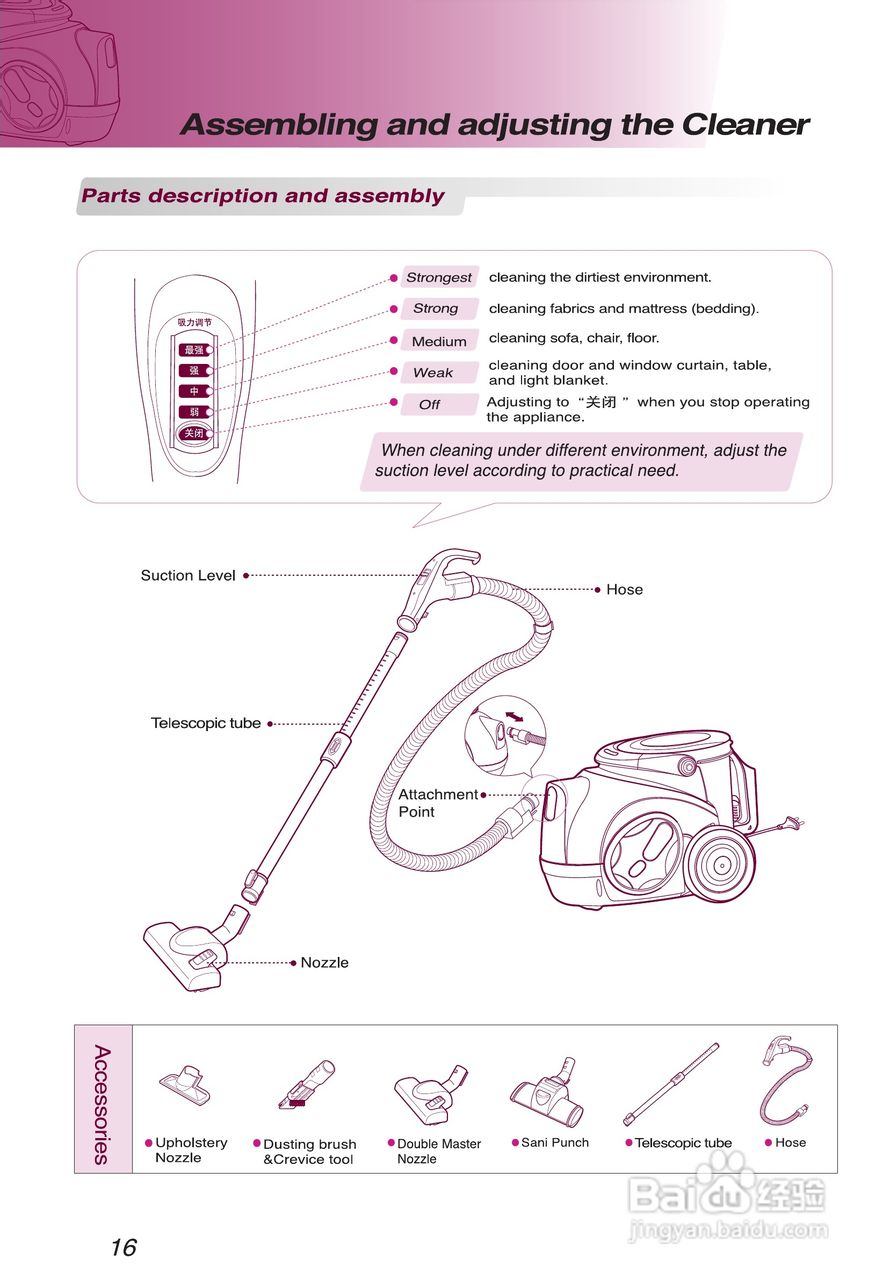 LG V-286CAR吸尘器使用说明书:[2]