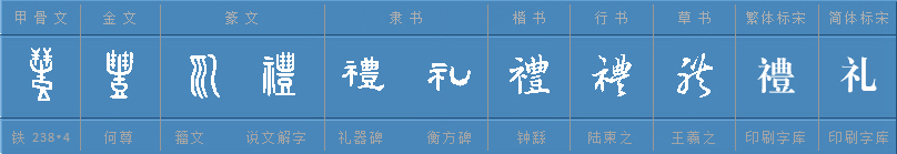 礼的大写怎么写