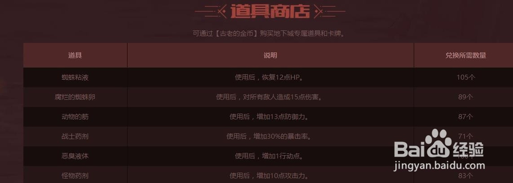 怎样参与地下城探索神秘活动