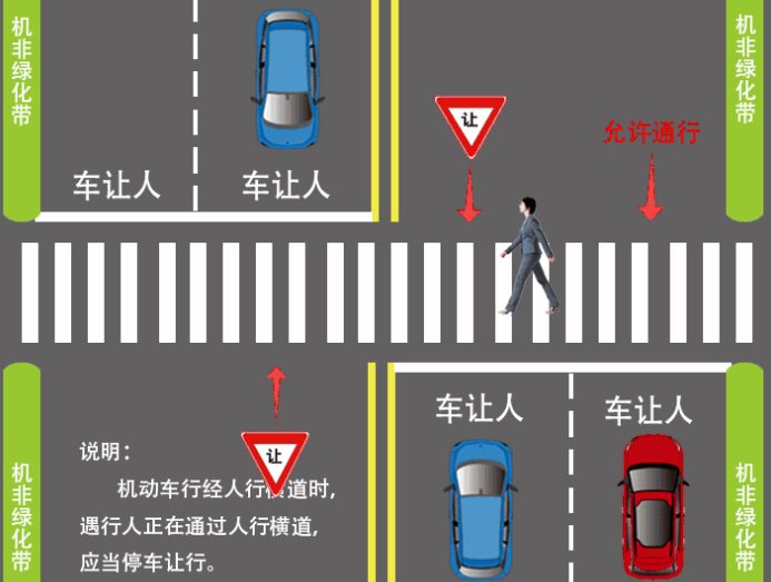 如何正确礼让行人，有明确的相关法律法规吗