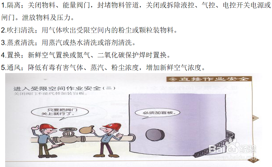 什么是受限空间进入受限空间有哪些注意事项