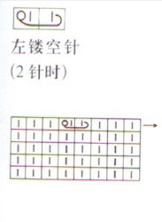 棒针镂空针的编织方法