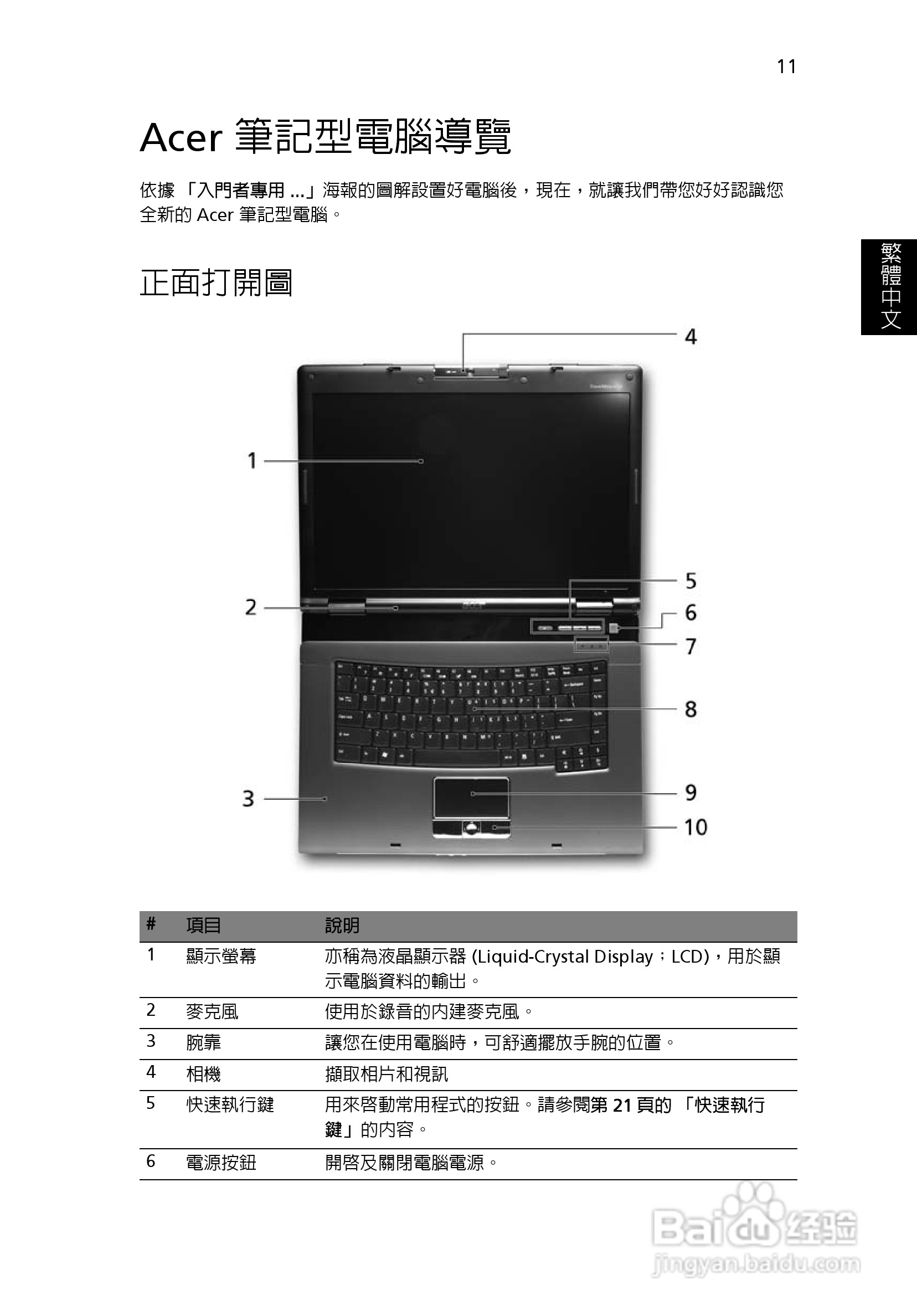 宏碁TravelMate 8200使用说明书:[3]