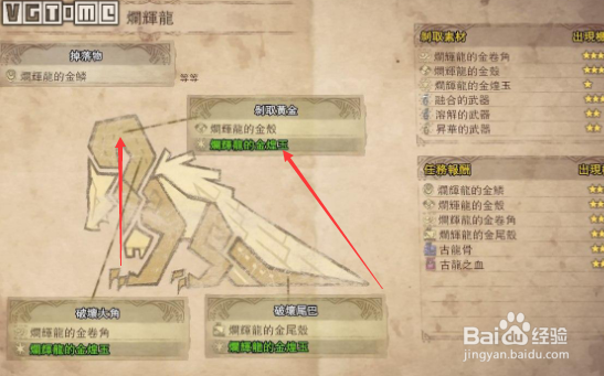 绚辉龙一个人怎么打？