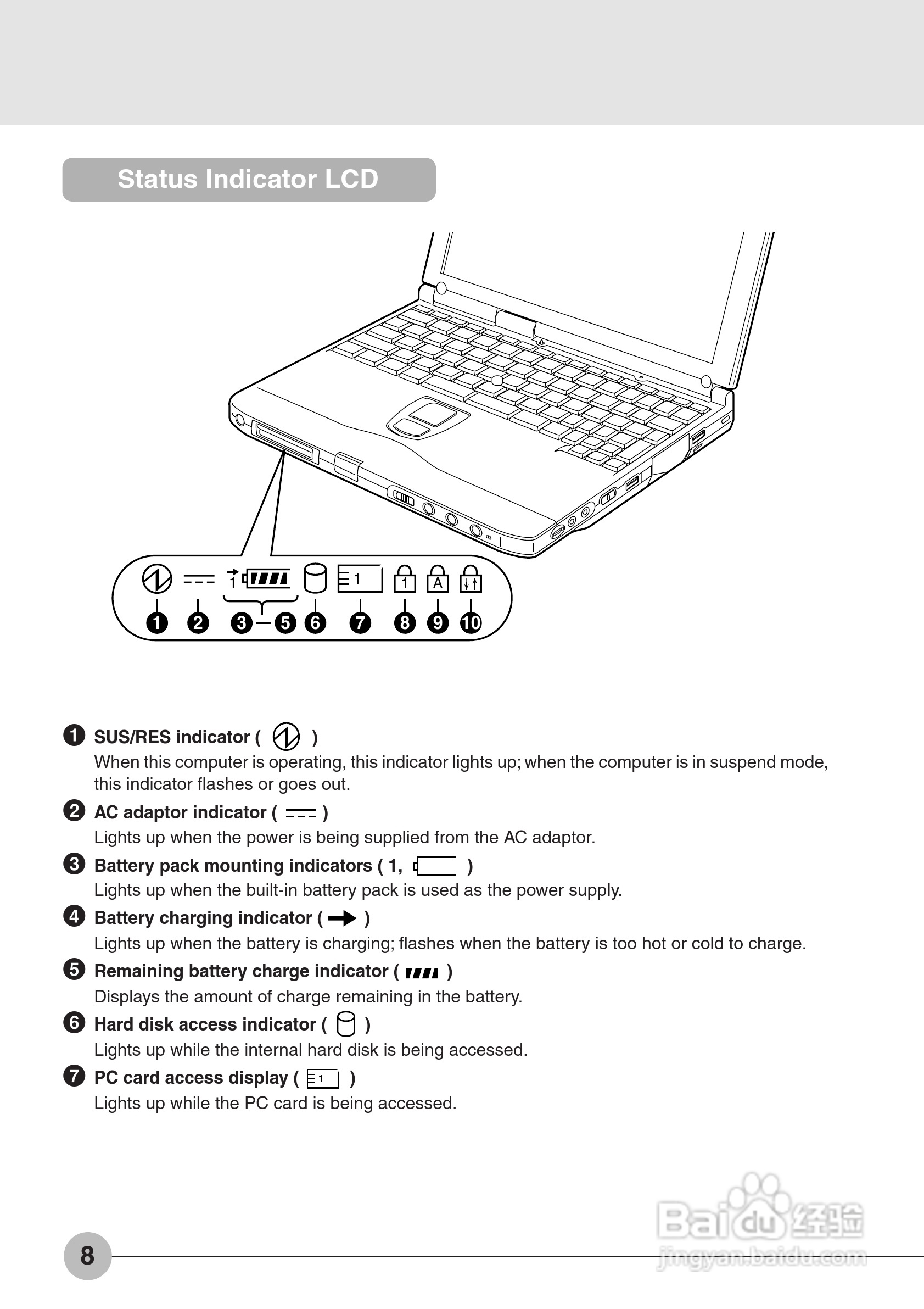富士通笔记本B2130型使用说明书:[2]