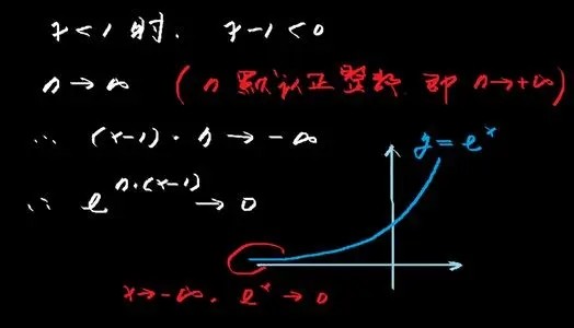 指数函数的极限
